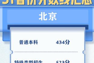 埃梅里执教球队参加欧战9次进入1/4决赛，其中仅1次未进四强